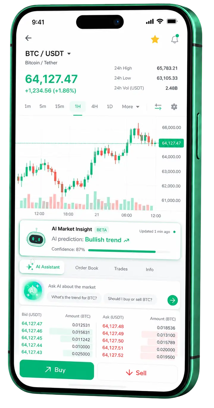 Vista móvil para trading en Pemex Capital
